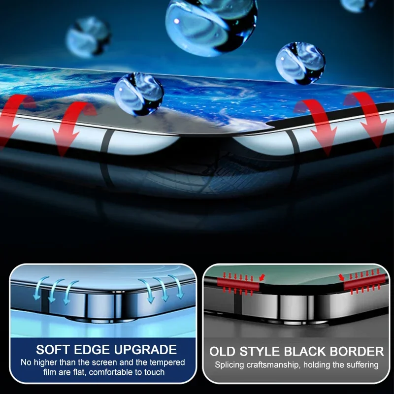 3PCS Glass Protector Phone Cas - огляд і ціна Phone Accessories Box Set